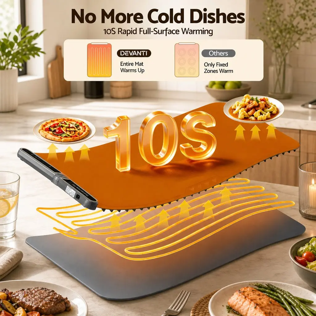 80 x 38cm Electric Food Warming Mat with 9 Heating Levels