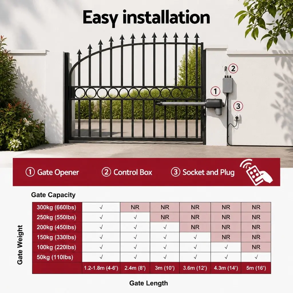 Solar Powered Automatic Gate Opener for Home 40W Single Swing Control