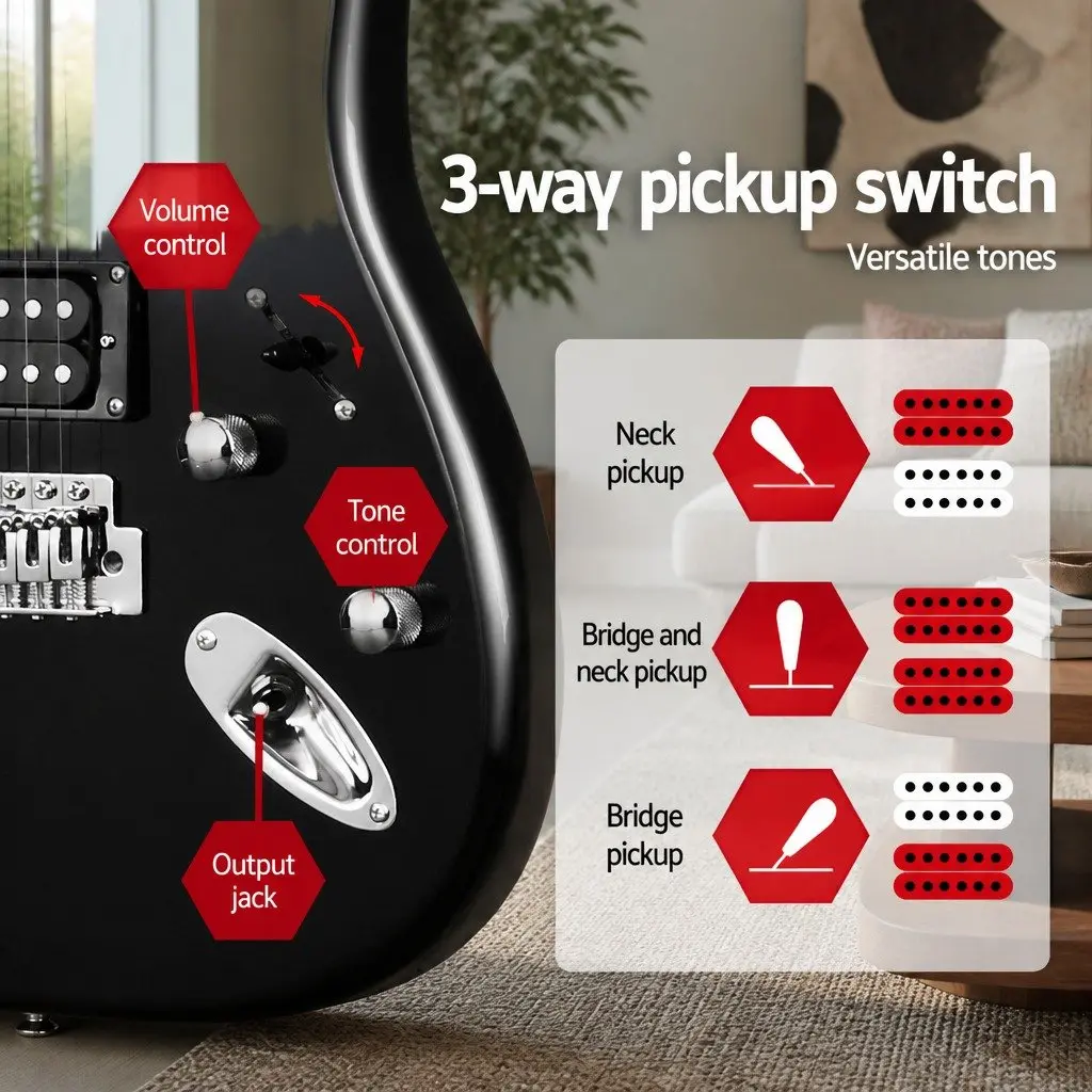 41 Inch Strat-Style Electric Guitar Humbucker Pickups 3-Way Switch Full Size