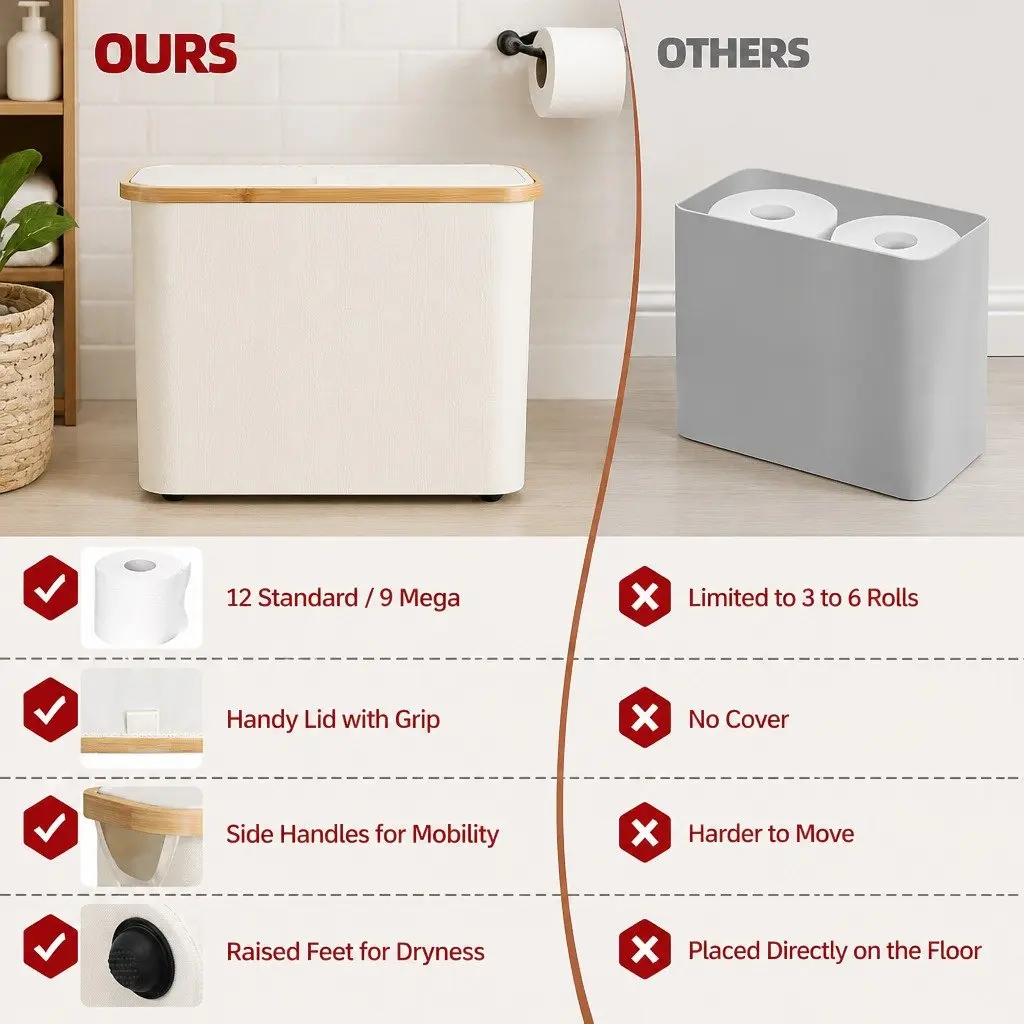 Toilet Paper Storage Basket 12 Rolls Organizer Bamboo Lid Handle Bathroom Closet