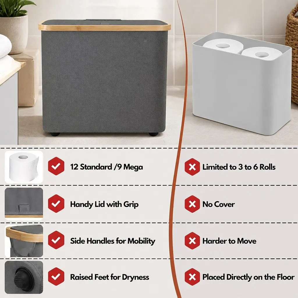 Toilet Paper Storage Basket for Bathroom Closet RV 12 Roll Size