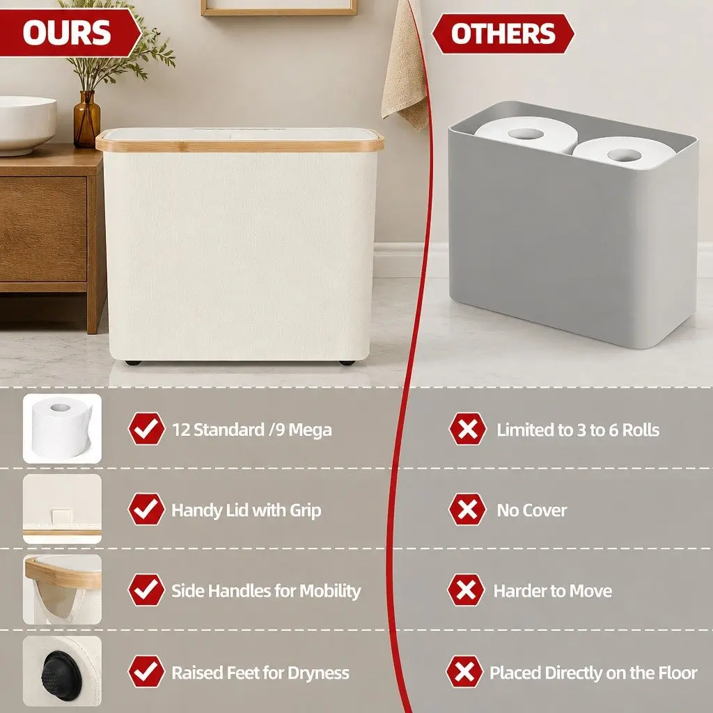 Toilet Paper Storage Basket 2 Pack Holds 12 Rolls Bamboo Lid Handle Bathroom