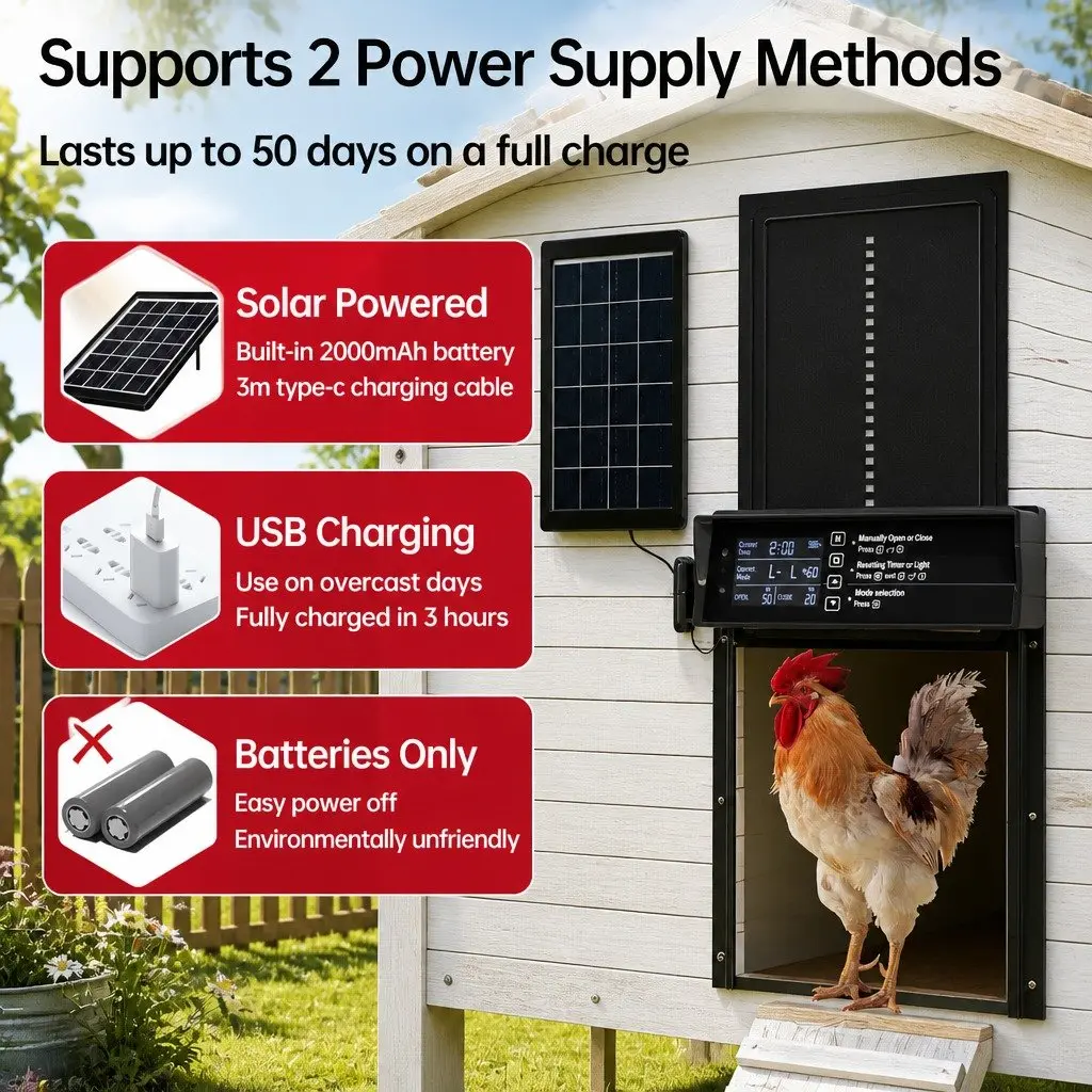 Solar-Powered Automatic Chicken Coop Door with Remote Control