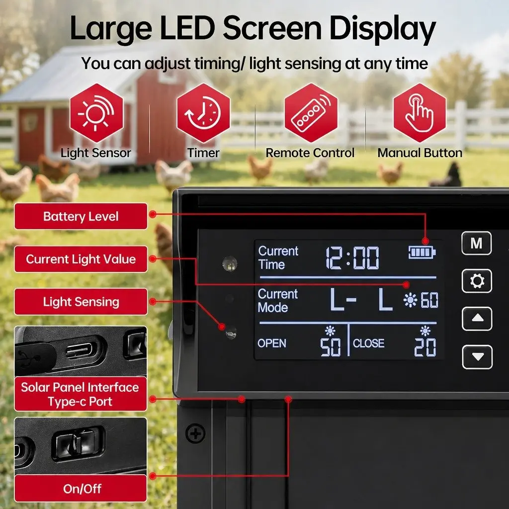 Solar-Powered Automatic Chicken Coop Door with Remote Control