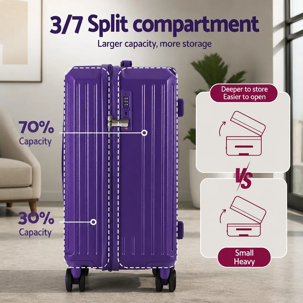2-Piece Hard Shell Luggage Set