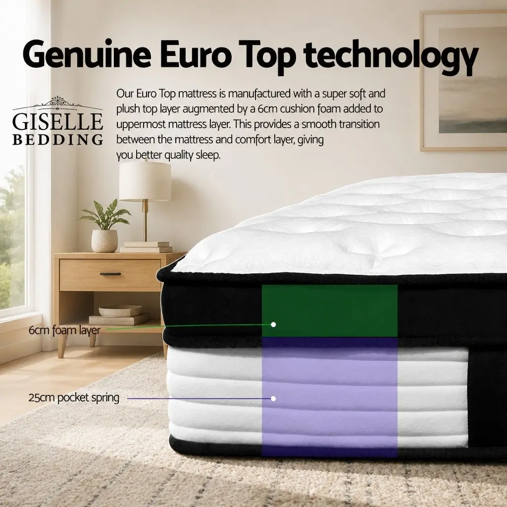 31cm Plush Euro Top Double Mattress