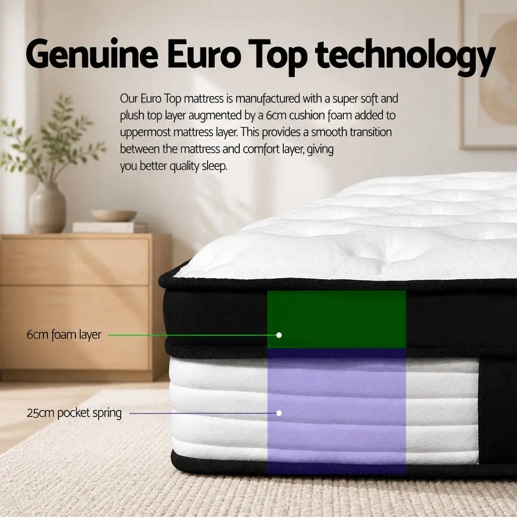 King Size Mattress 31cm Euro Top Plush Medium Firmness Pocket Spring Bed