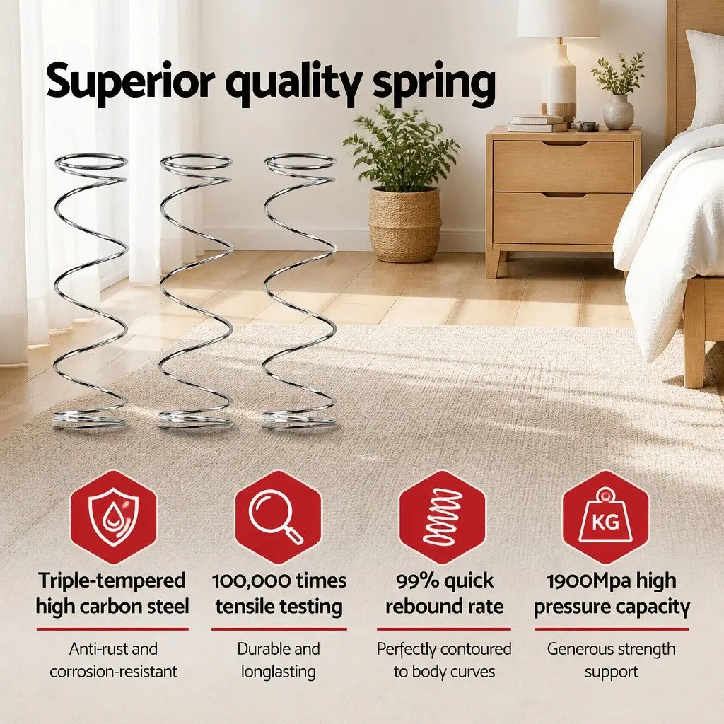 King Size Mattress 31cm Euro Top Plush Medium Firmness Pocket Spring Bed