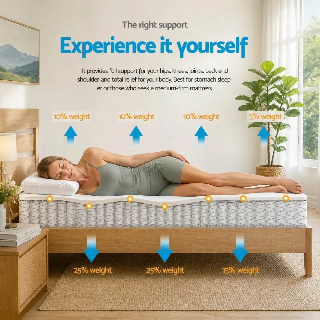 Double Pillow Top Mattress