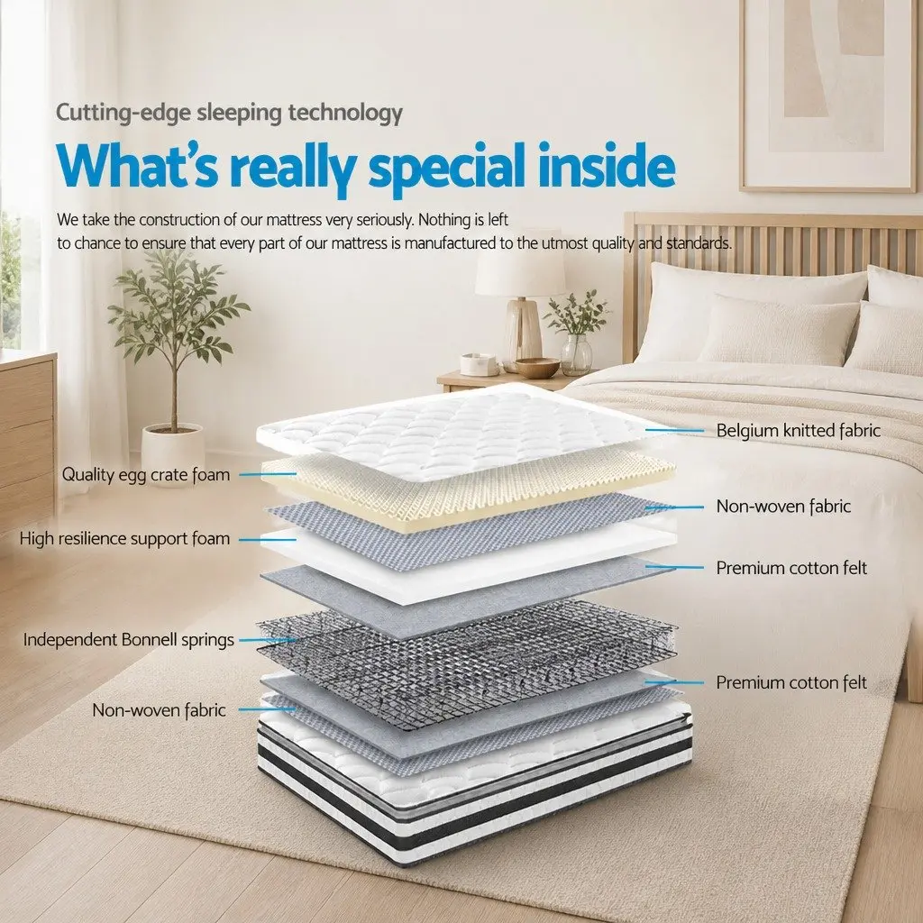 Double Pillow Top Mattress