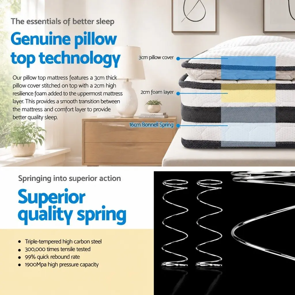 King Size Mattress for Bedroom 21cm Medium-Firm Pillow Top Bonnell Spring Quilted White
