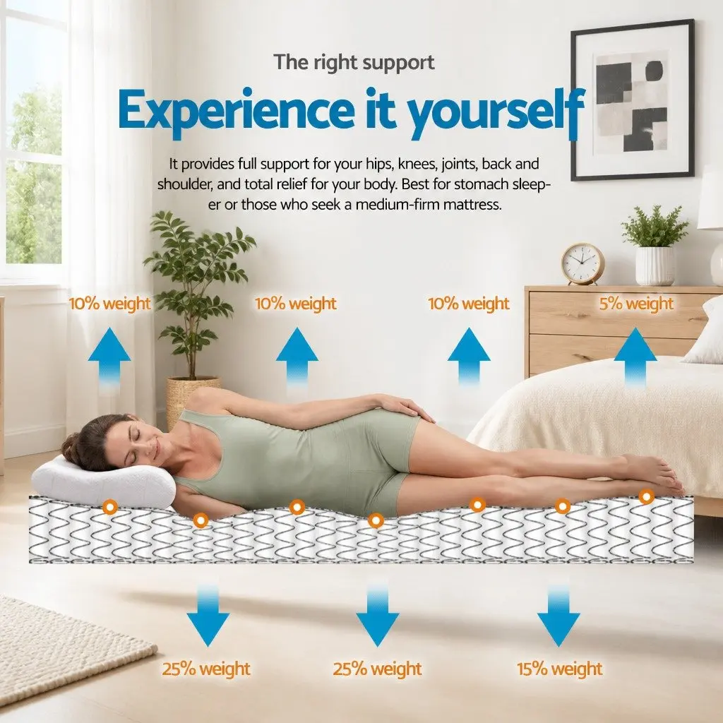 Single Mattress 21cm Pillow Top Medium Firm Bonnell Spring Breathable Bed