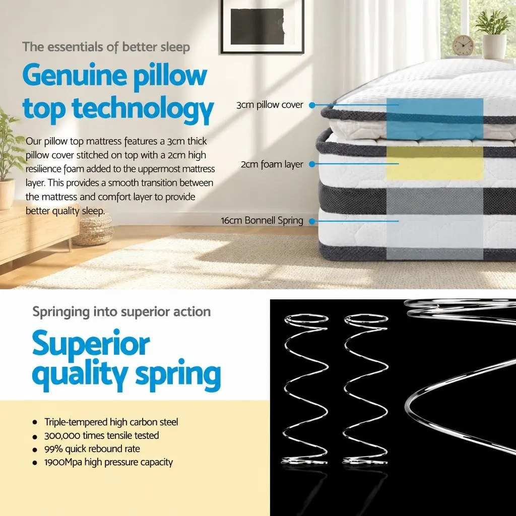 Single Mattress 21cm Pillow Top Medium Firm Bonnell Spring Breathable Bed