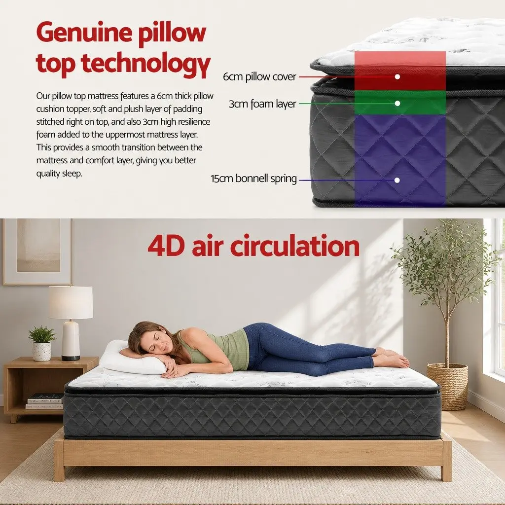 Double Mattress 24cm Pillow Top Quilted Medium Firm Bonnell Spring Coil System