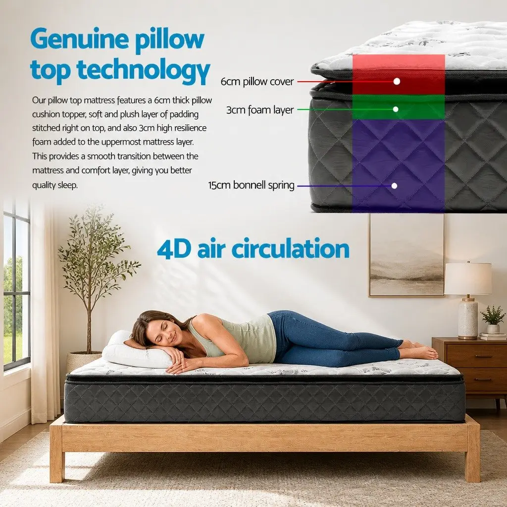 Queen Mattress 24cm Pillow Top