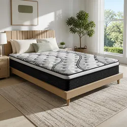 Specifications for the King Size Euro Top Mattress, 32cm