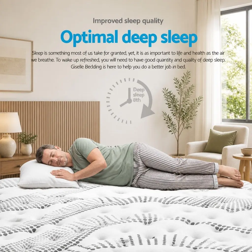 King Size Euro Top Mattress, 32cm
