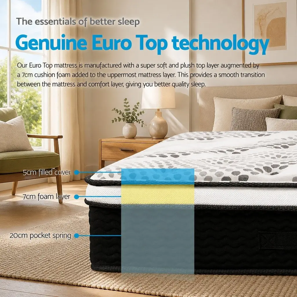 King Size Euro Top Mattress, 32cm