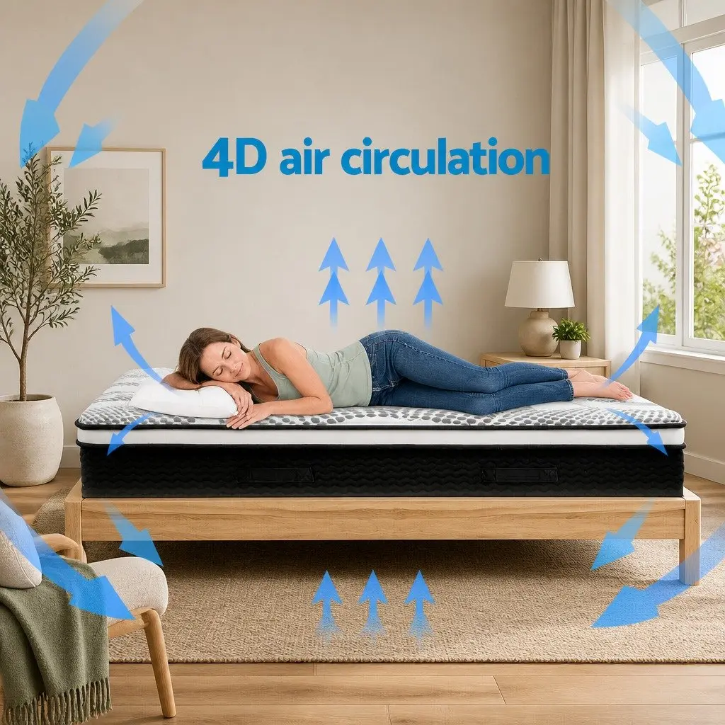King Size Euro Top Mattress, 32cm