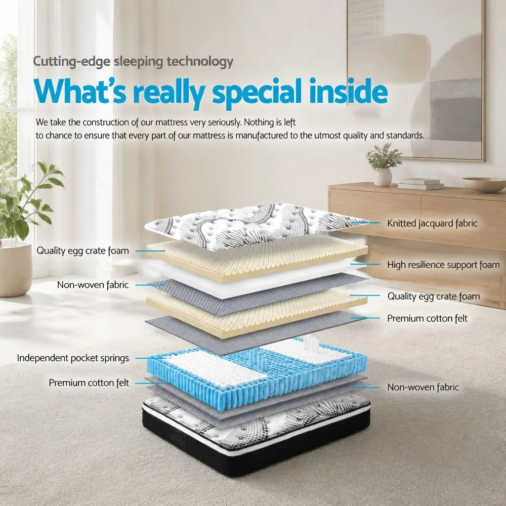 Euro Top Mattress King Single 32cm Thick Plush Medium Firmness