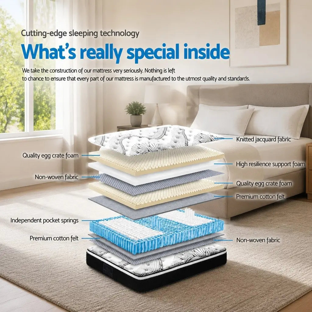 Queen Mattress Euro Top 32cm Medium Firmness