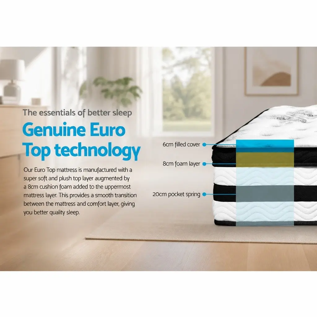Single Mattress 34cm with Pocket Spring Technology