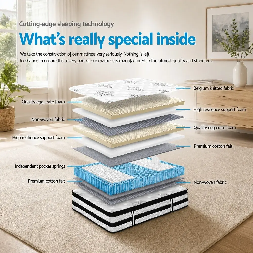 Single Mattress 34cm with Pocket Spring Technology