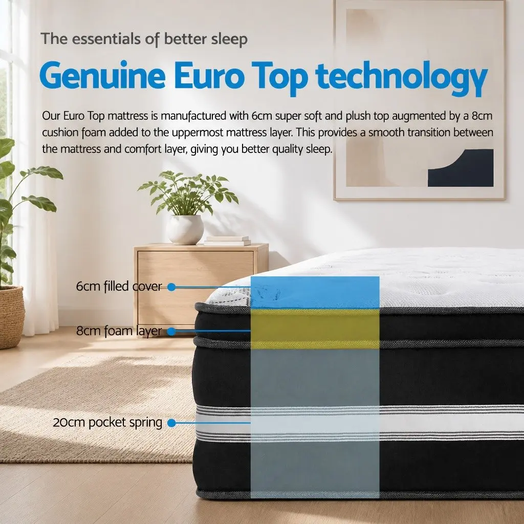 King Size Mattress 34cm Euro Top Cool Gel Memory Foam Medium Firm Support
