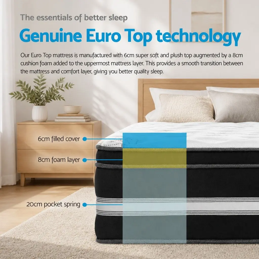 Single Mattress 34cm Cool Gel Memory Foam Medium Firm Support Euro Top Construction