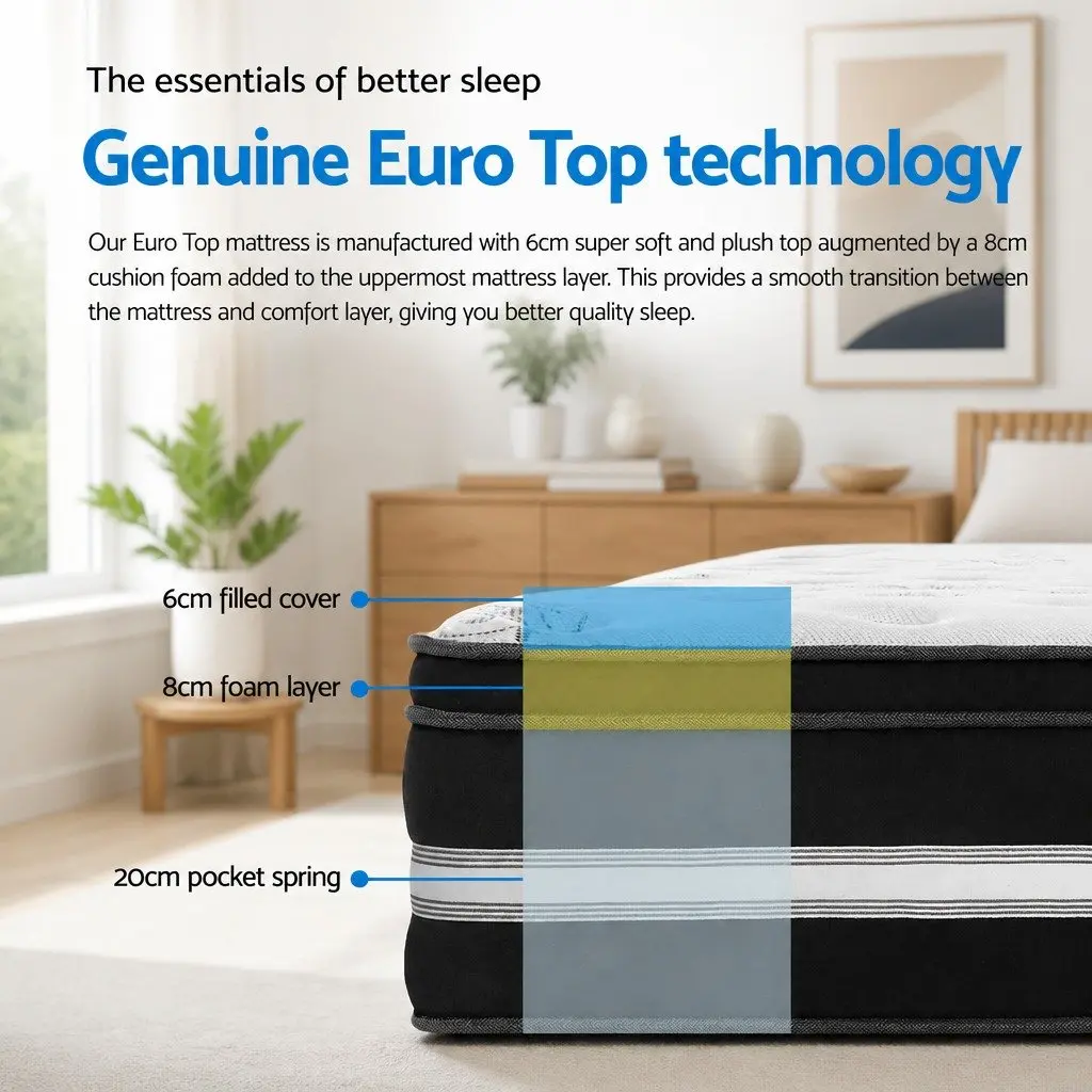 King Single Mattress 34cm Euro Top Cool Gel Memory Foam Medium Firm Support