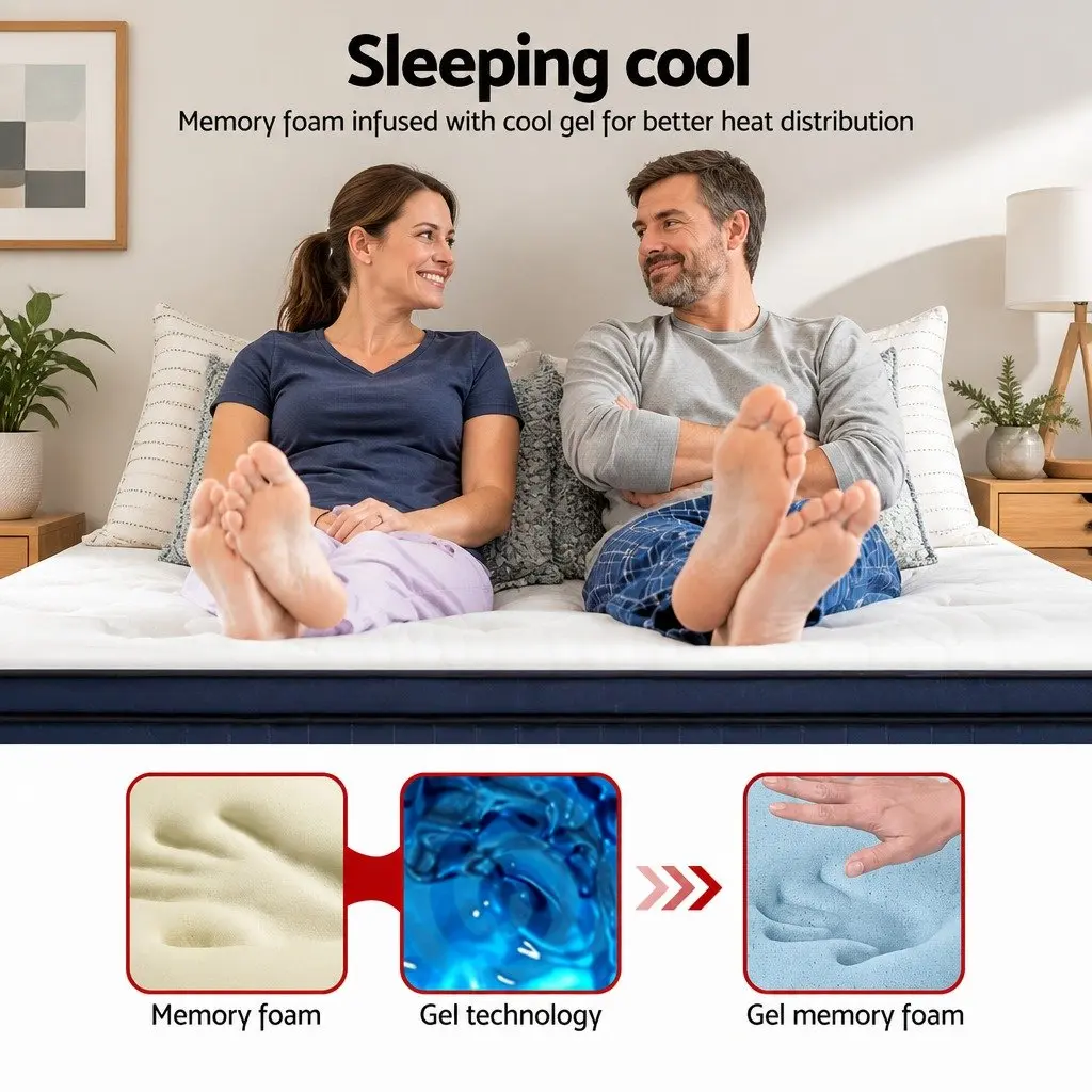Queen Euro Top Mattress 34cm Cool Gel Memory Foam 7 Zone Pocket Spring