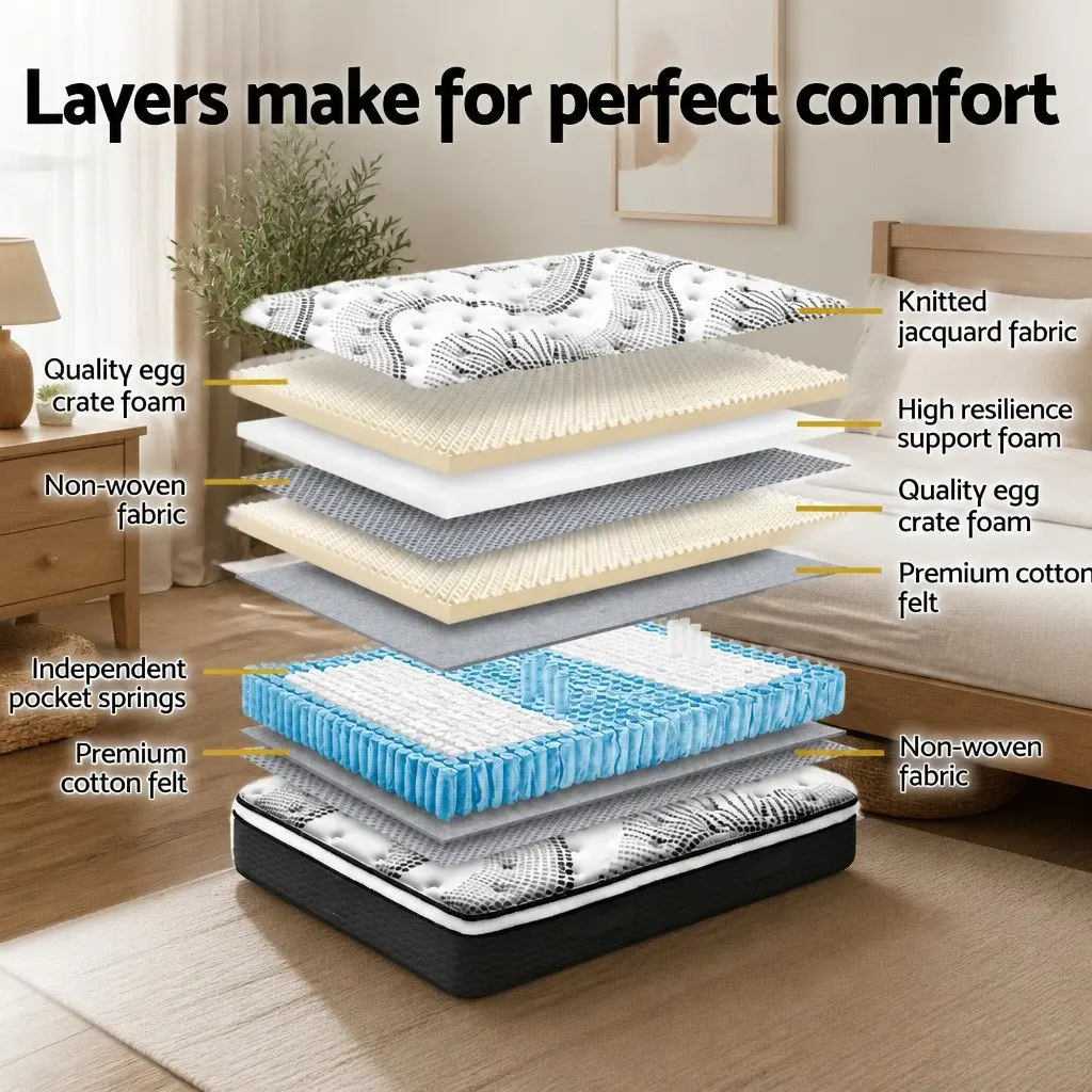 32cm Thick Super King Euro Top Mattress