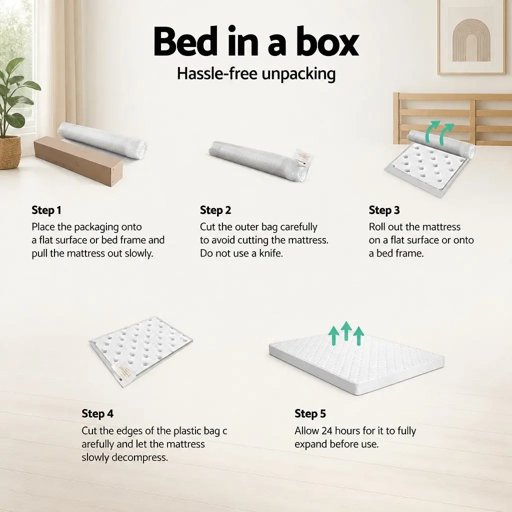 13cm Medium Firm Double Mattress