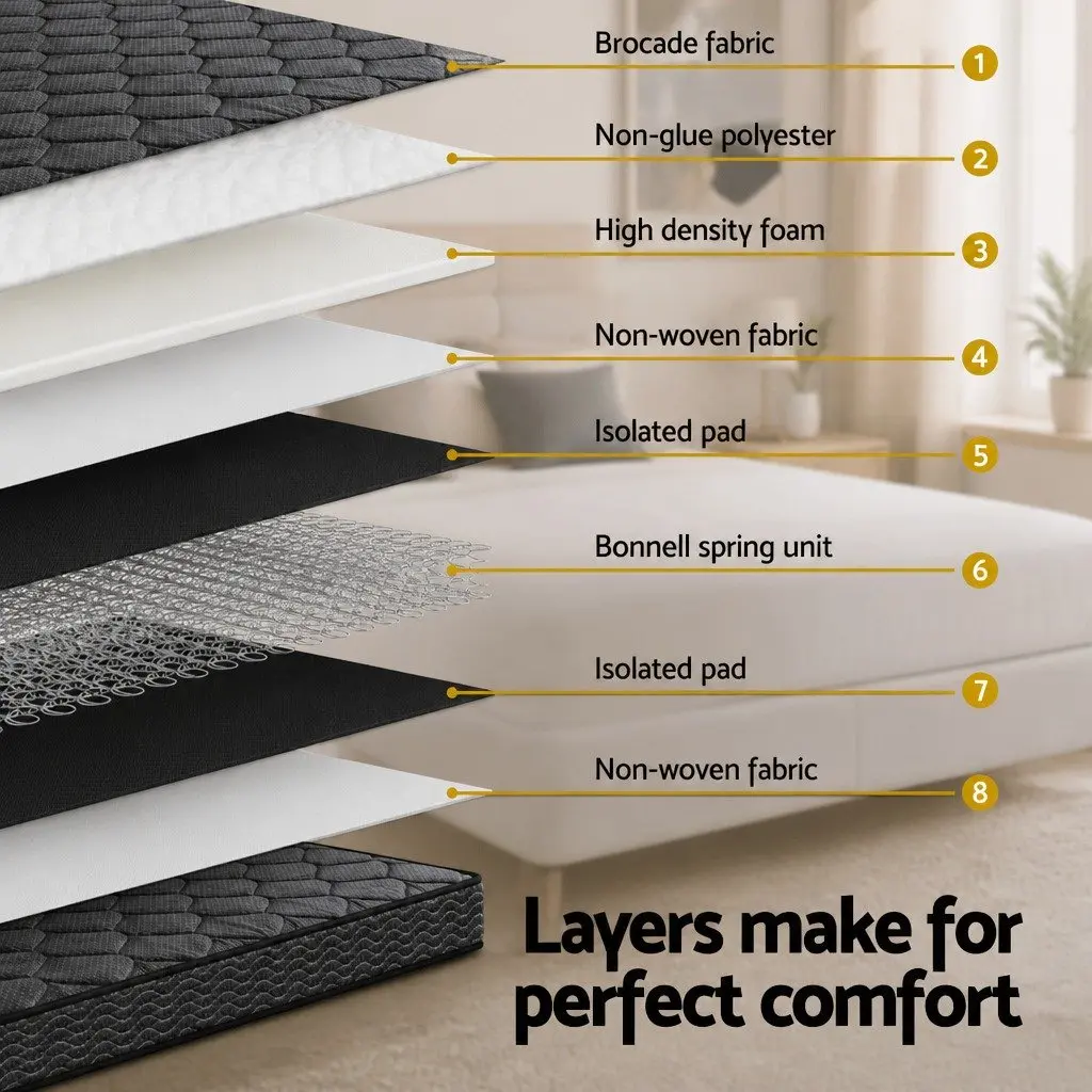 Double Mattress 16cm Tight Top Medium Firm Bonnell Spring Foam Grey