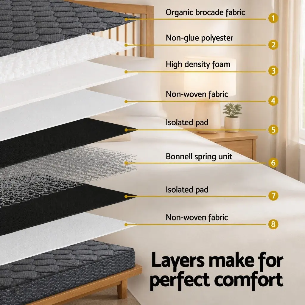 Single Mattress Grey 16cm Bonnell Spring Tight Top Medium Firm Support