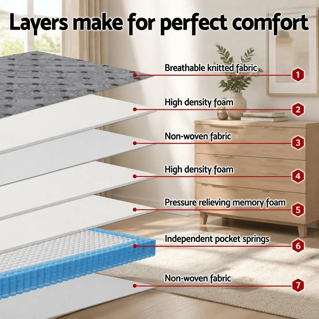 King Size 26cm Medium Firm Mattress