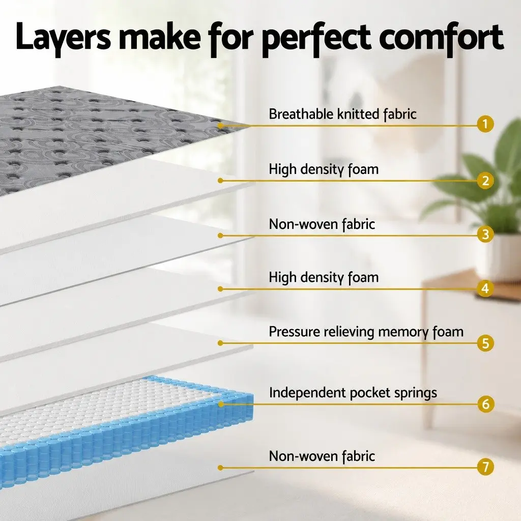 King Single Mattress 26cm Euro Top Medium Firm Pocket Spring Memory Foam Grey