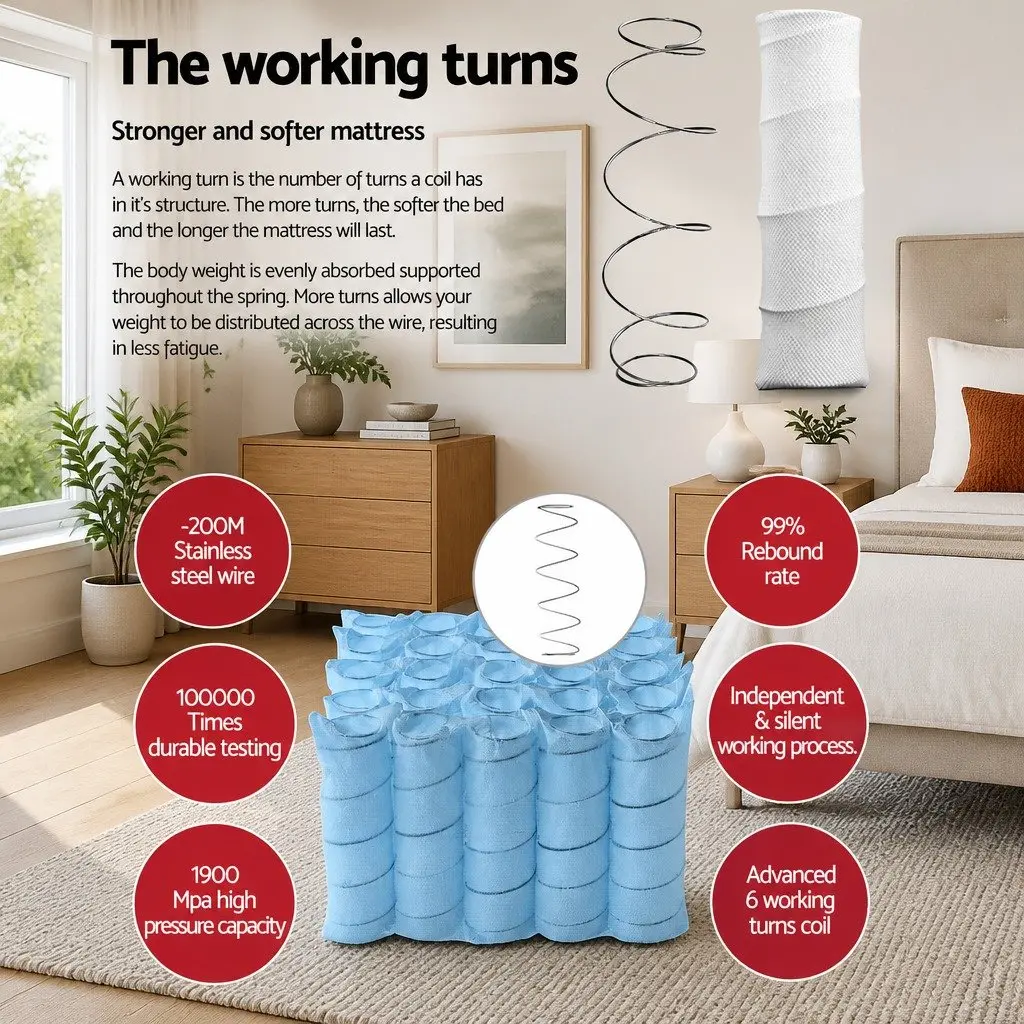 Double Mattress Euro Top Plush Pocket Spring 27cm Medium Firmness