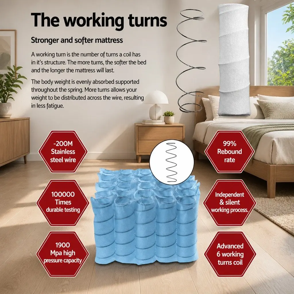 Queen Mattress Euro Top 27cm Pocket Spring Medium Firmness Sleep Support