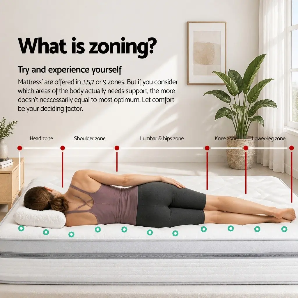 Queen Mattress Euro Top 27cm Pocket Spring Medium Firmness Sleep Support