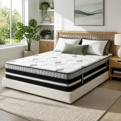 Specifications for 35cm Double Mattress with Pocket Springs