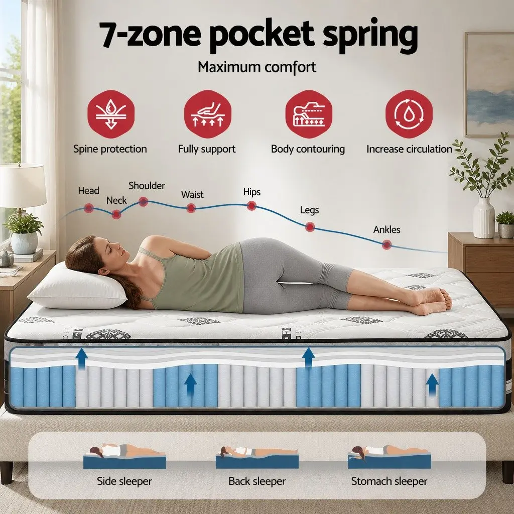 35cm Double Mattress with Pocket Springs