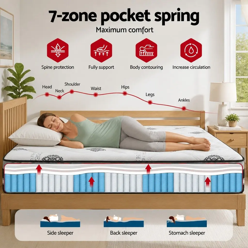 King Size Mattress 35cm Pocket Spring Gel Memory Foam Bed in a Box Medium Firm