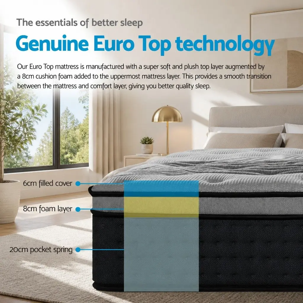 King Size 34cm Mattress with Pocket Springs