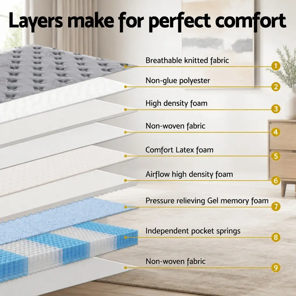 Double Mattress Grey Medium-Firm 34cm Euro Top Pocket Spring Gel Memory Foam