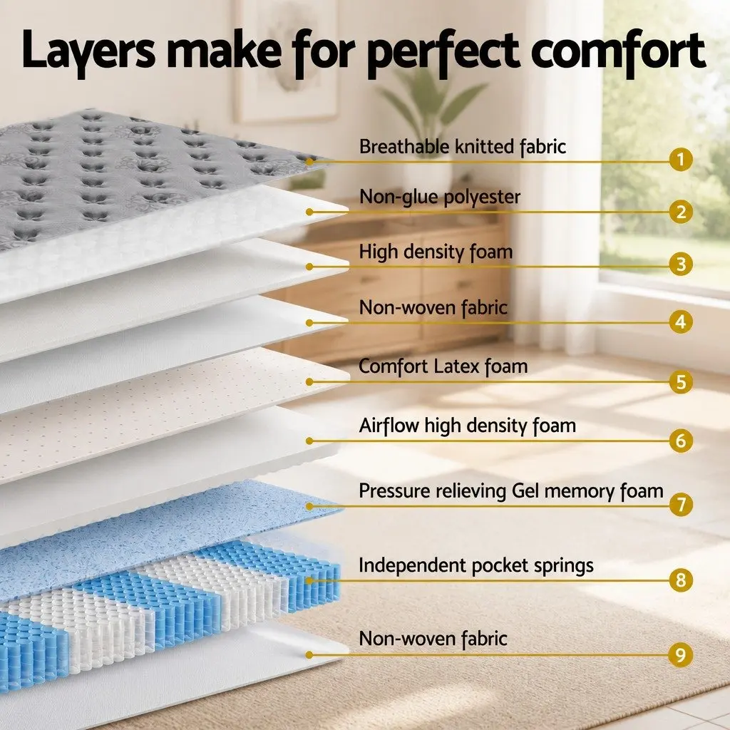 34cm Medium-Firm Pocket Spring Mattress