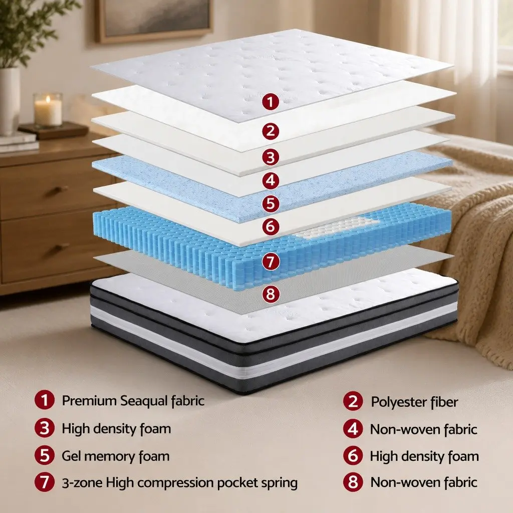Double Mattress Grey 30cm Gel Memory Foam Pocket Spring Euro Top Medium Firm
