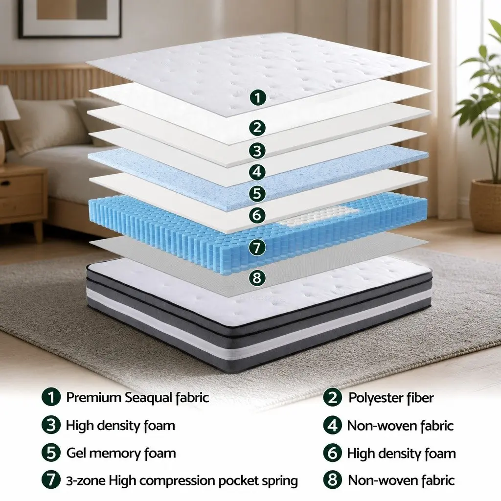 30cm Medium Firm Grey Queen Mattress with Pocket Springs