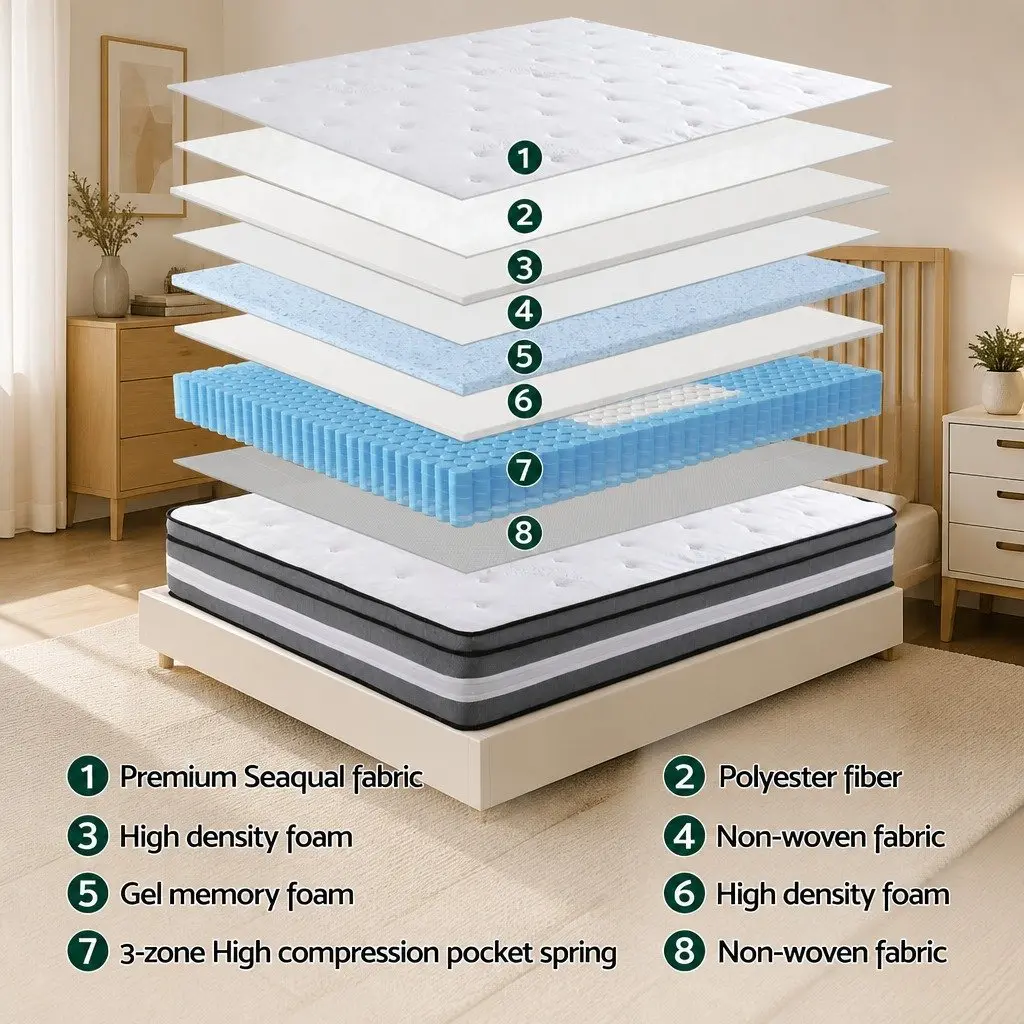 Single Mattress 30cm Medium Firm Support Euro Top Cooling Gel Memory Foam Pocket Spring