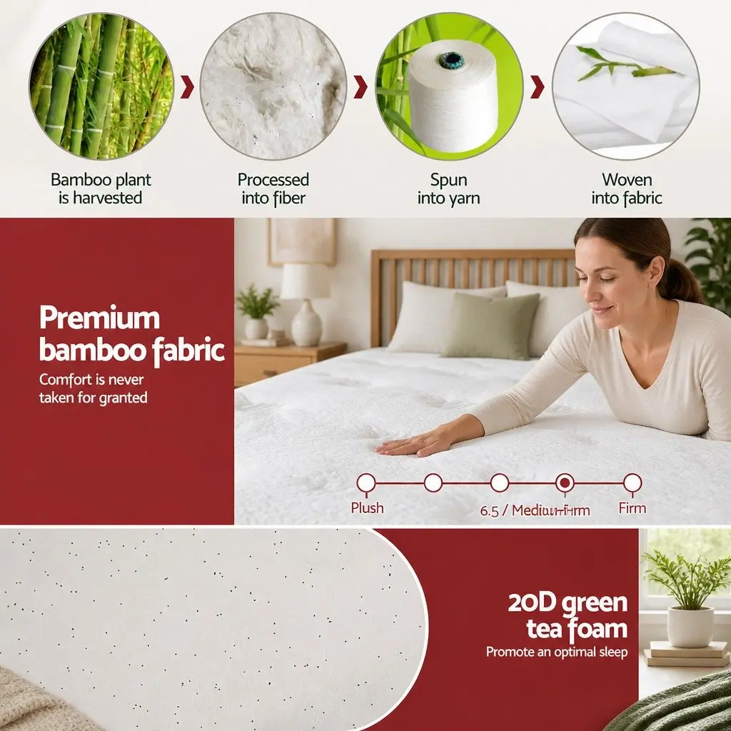 Double Mattress with Pocket Springs